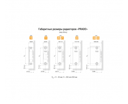 Панельный радиатор 22 / 300х1100 стальной Prado