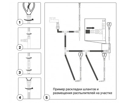 Система капельного полива для картофельных полей на 100 кв.м. для орошения/сада/огород 330726-00