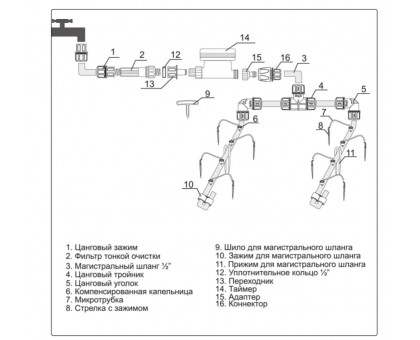 Система капельного полива от водопровода на 30 растений с таймером холодный полив 8211-00