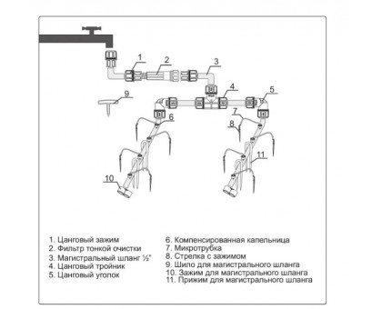 Система капельного полива от водопровода на 60 растений холодный полив 7818-00