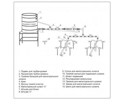 Система капельного полива от ёмкости на 60 растений,с регулируемыми капельницами 5974-00